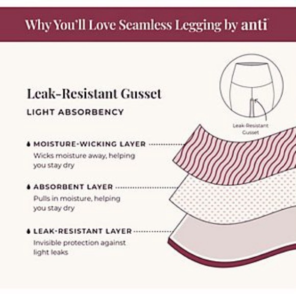 NWT NIP Anti x Proof Seamless Compression Legging Legging Size Small - Picture 5 of 13